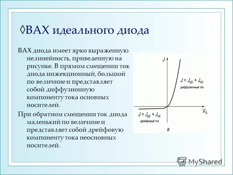 ВАЗ выпрямительного диода и стабилитрона. Вах выпрямительного диода (обратное включение). Вах идеального и реального диода. Вольтамперную характеристику кремниевого диода. Идеальный диод сопротивление