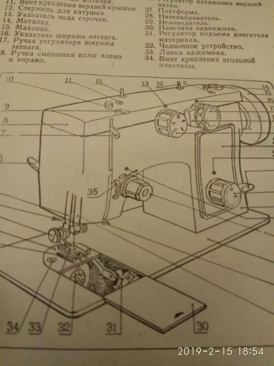 Как настроить швейную машинку чайка. Схема швейной машинки чайка 132м. схема швейной машины чайка 132м. конструкция швейной машинки чайка 132м. схема швейной машины чайка 142м.