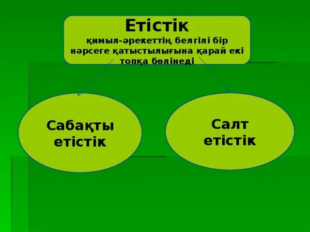 Етістік дегеніміз не. Етістік презентация. Салт жане сабакты етистик. Етістік на русском.