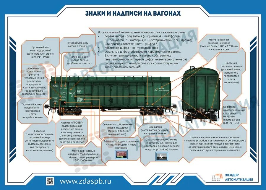 Рускеальский экспресс схема вагонов