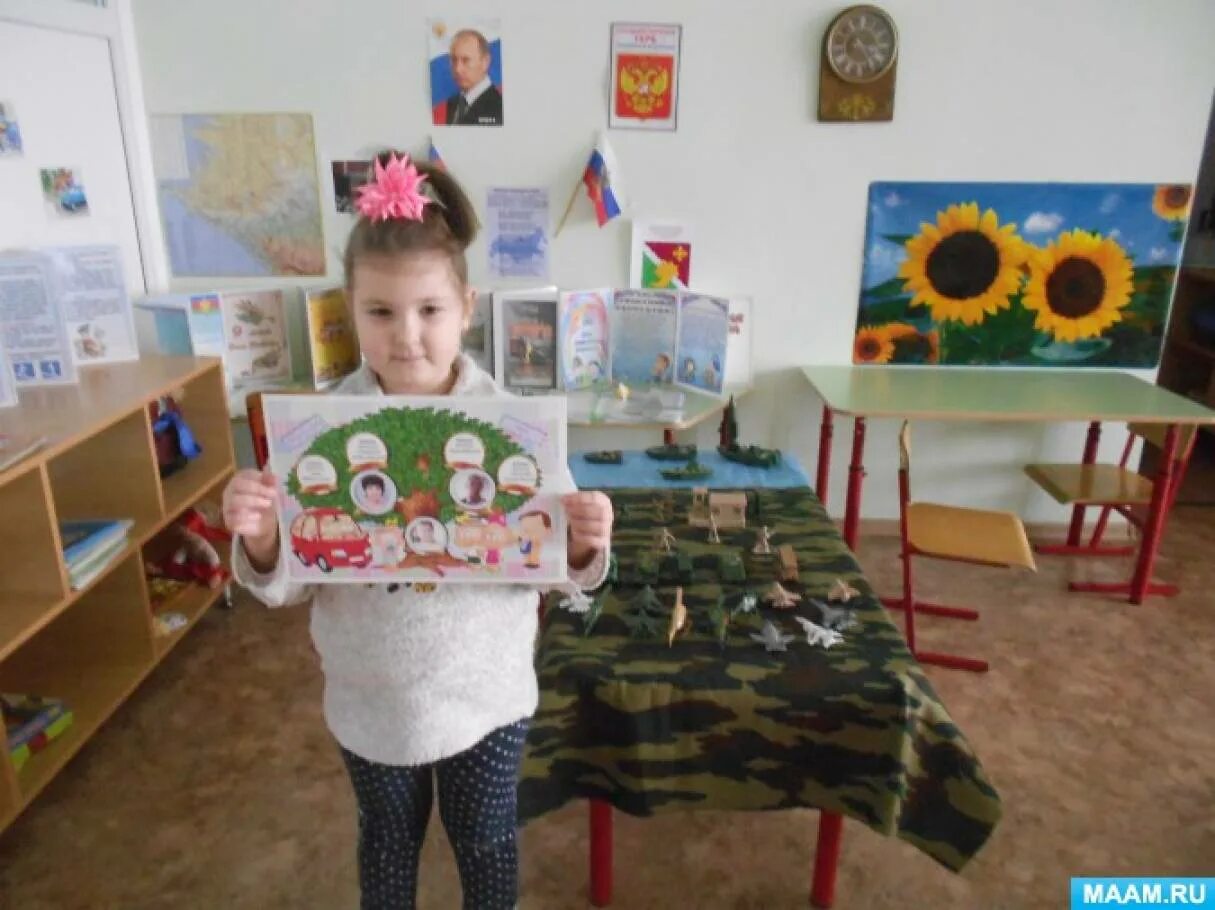 Проект родина подготовительная группа Родина, родной край. Конспекты занятий, НОД Фотоотчёты Страница 43. Воспитат