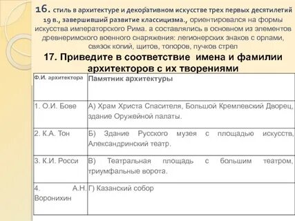 Таблица архитектора