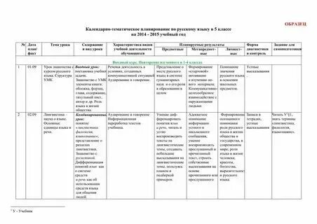 Календарно тематическое планирование 2025 2025 информатика. Календарно тематическое планирование 2025 2025 информатика