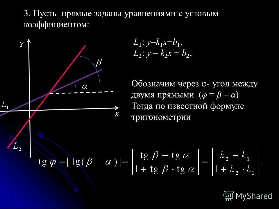 X2 169 уравнение. Уравнение прямой через точку и угловой коэффициент. Угол между прямыми с угловым коэффициентом. Прямая заданная уравнением. Уравнение прямой, заданной уравнением.