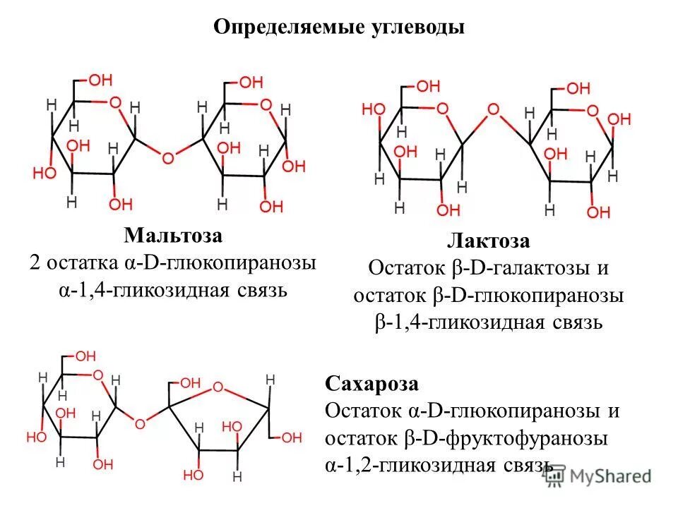 Связь 4 гликозидная. 1 4 Гликозидная связь в углеводах. Лактоза Тип гликозидной связи. Альфа 1 2 гликозидная связь. Мальтоза Тип гликозидной связи.