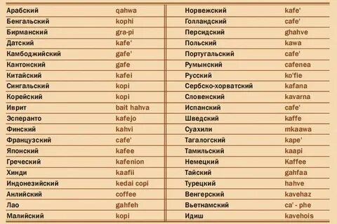 Я настоящий перевод