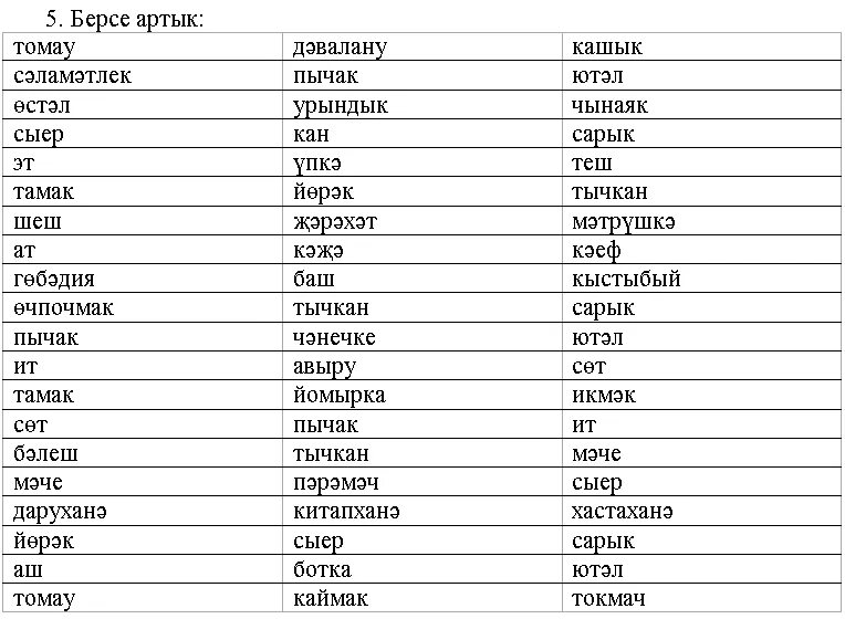 Казахский язык с нуля для начинающих. Слова не татарском языке. Татарские слова. Слова на татарском. Татарский язык слова.