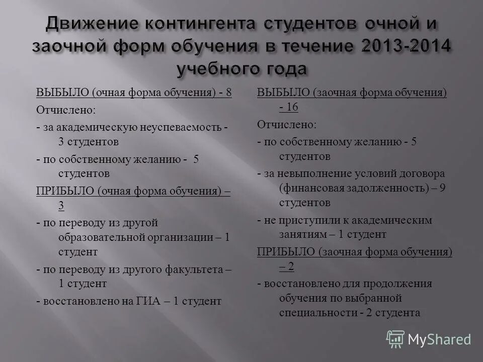 Порядок предоставления компенсационных выплат. Порядок и условия выплат. Студент с привилегиями. Стипендия маргу. Пособия для студентов очной формы обучения.