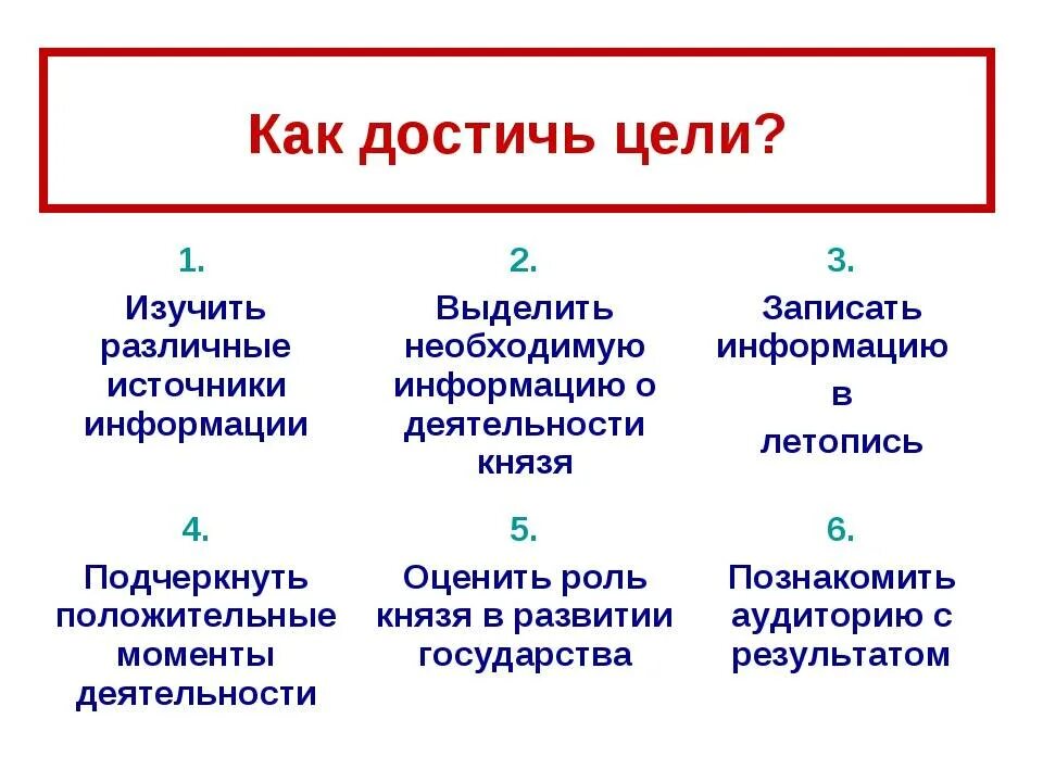 Примеры достижения цели в истории. Как достичь цели. Как достичь своей цели. Как правильно добиться цели. Как добиваться поставленных целей.