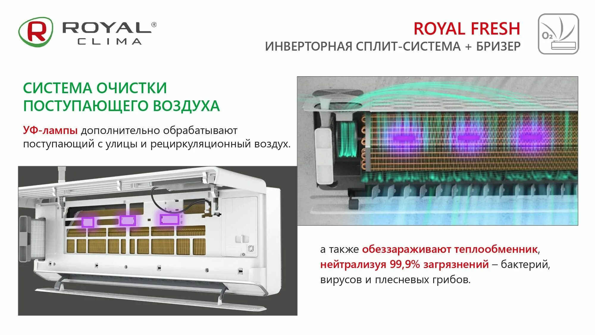 Rci rsb40hn. Royal clima fresh. royal clima fresh rci-rf30hn. кондиционер royal clima с притоком воздуха. кондиционер с притоком воздуха с улицы.