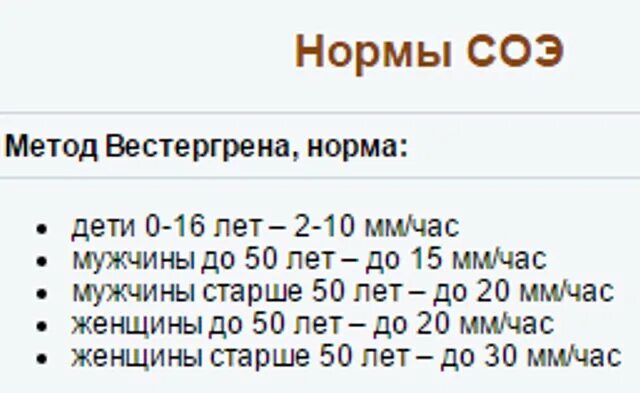 Какая соэ норма у женщин после 60. Норма СОЭ В крови у женщин после 70 лет таблица. Скорость оседания эритроцитов СОЭ норма. Норма СОЭ В крови у женщин после 40 лет таблица. Анализ крови норма СОЭ И Роэ.