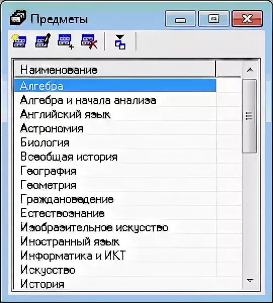 Школьные предметы в алфавитном порядке. Предметы в алфавитном порядке. список предметов в алфавитном порядке. список школьных предметов в алфавитном порядке.