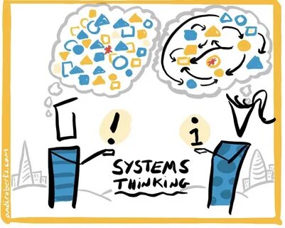 System thinking