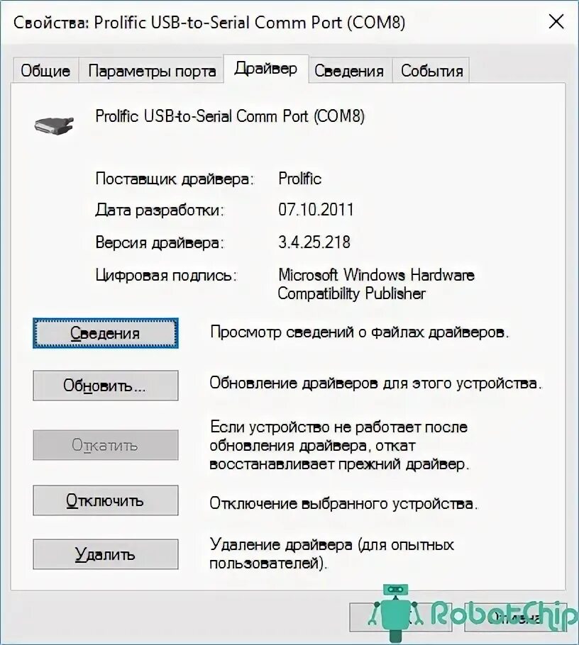 Драйвер prolific usb to comm port. Драйвера 2303 на виндовс.