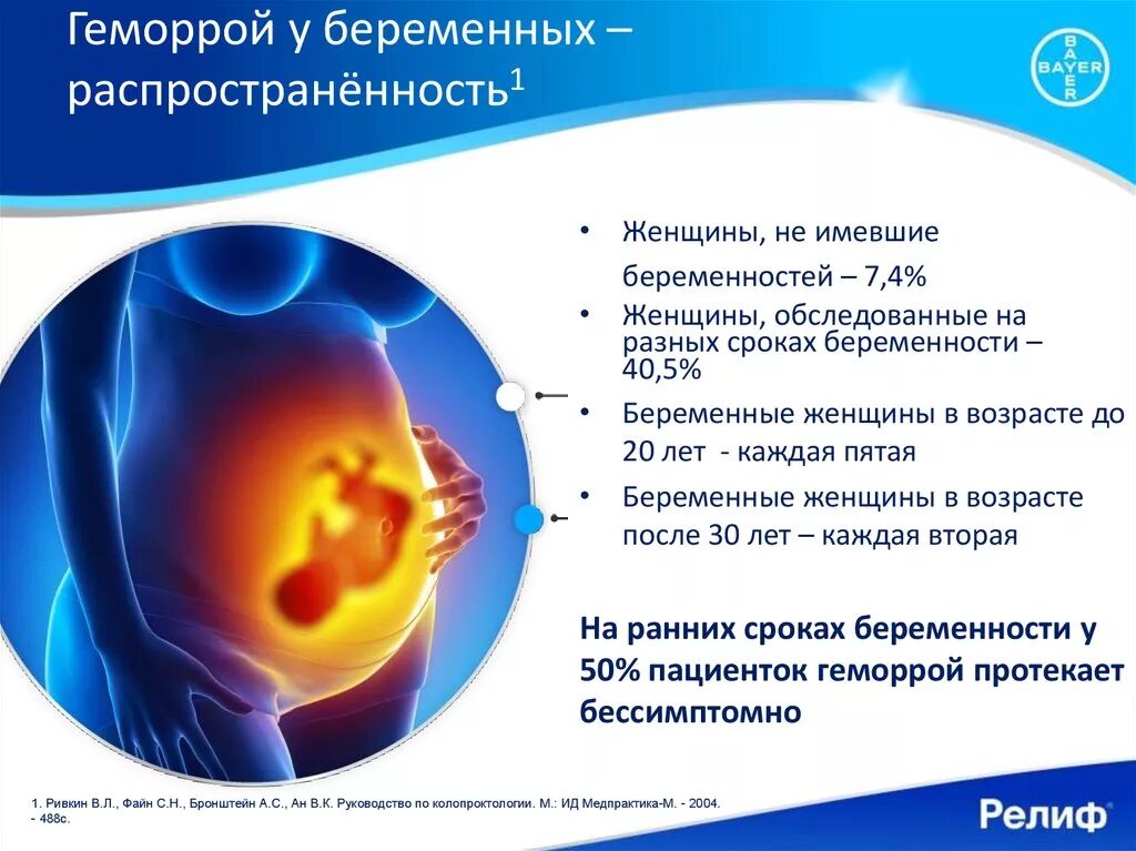 Что выйдет в триместре. Геморрой при беременности 3 триместр. Как лечить геморрой при беременности на 2 триместре беременности. Геморрой наружный узел при беременности. Внешний геморрой при беременности 3 триместр.