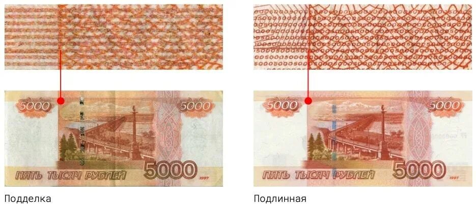 Старые 5 тысяч. Купюра 5000 оригинал. Купюра 5000 рублей 1997. 5 Тысяч купюра 1997.