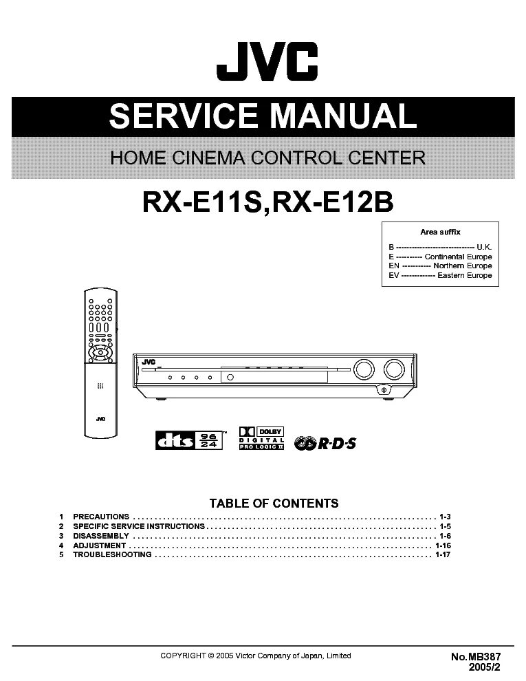 Service manual jvc. JVC RX-f10s. JVC RX e11s. Ресивер JVC RX-e11. JVC stereo Receiver RX-f10s.