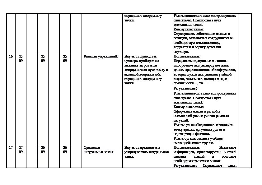 Проект урока математики в 1 классе по ФГОС НОО Тема: "Решение задач в одно дейст