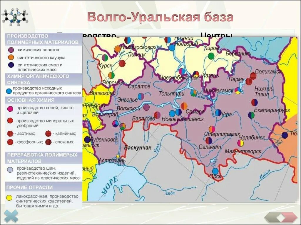 Центры центральной химической промышленности. Волго-уральская база хим промышленности. волго уральская база отрасли химической промышленности. центры химической промышленности урала поволжской база. отрасль химической промышленности волгоурвльскаябазы.