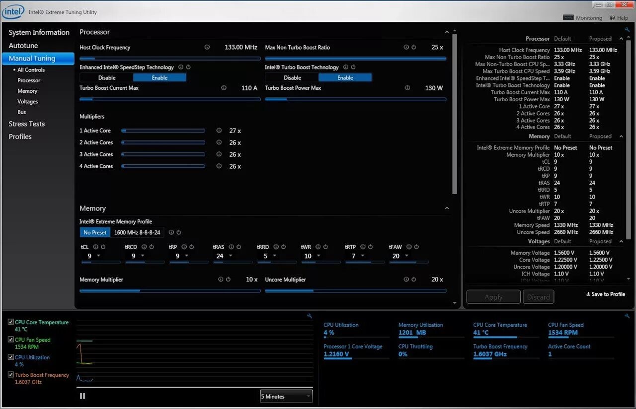 Разогнать интел. Программа для разгона процессора Intel. Intel extreme Tuning Utility i3 10100f. Утилита для разгона процессоров Intel. Разгон процессора Intel через программу.