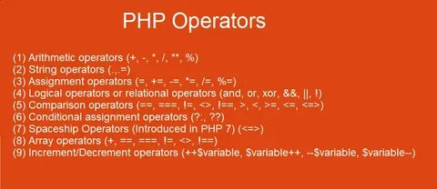 Php to string