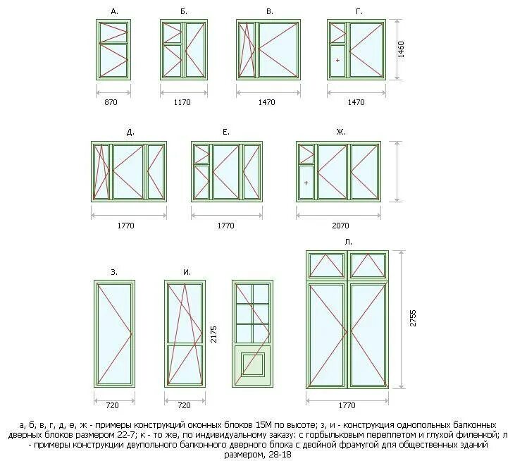 Сколько стандартное окно. Оконный блок ОПРСП 15-15. Ширина пластикового окна стандарт 2 створки. Стандартный оконный блок Размеры. Стандартные проемы пластикового окна ПВХ.