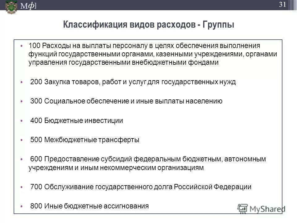 Государственные программы министерства финансов. Государственные программы министерства финансов. Министерство финансов республики карелия официальный сайт. Схема госпрограмма подпрограмма мероприятие. Государственные программы министерства финансов.