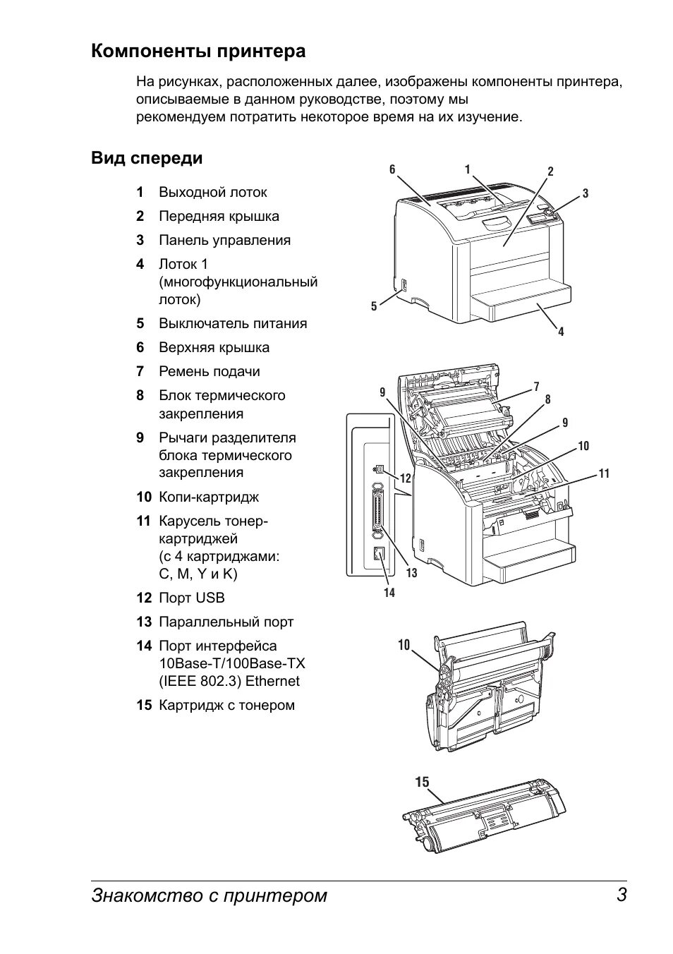 Инструкция принтер н пр 03д. Компоненты лазерного принтера. Устройство лазерного принтера. Схема лазерного принтера. Инструкция к принтеру.