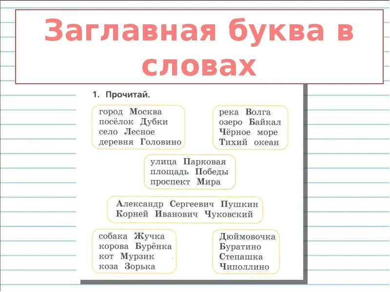 Написать верхним регистром. Правила написания заглавной буквы. Заглавная буква в словах. Заглавная буква в словах правило. Правило написания слов с заглавной буквы.