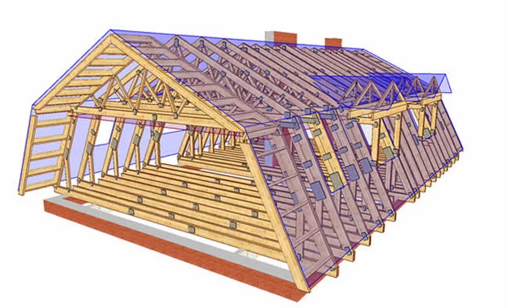 Остов крыши. Стропильная система мансарды. Мансардная крыша 12х12. Стропильная система полумансардной кровли. Мансарда двухскатная ломаная.