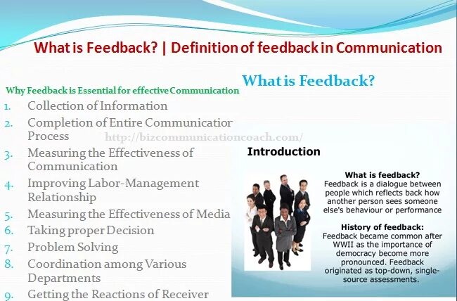 What is business communication. What is feedback. the role of feedback. what is feedback in communication. types of feedback in communication.
