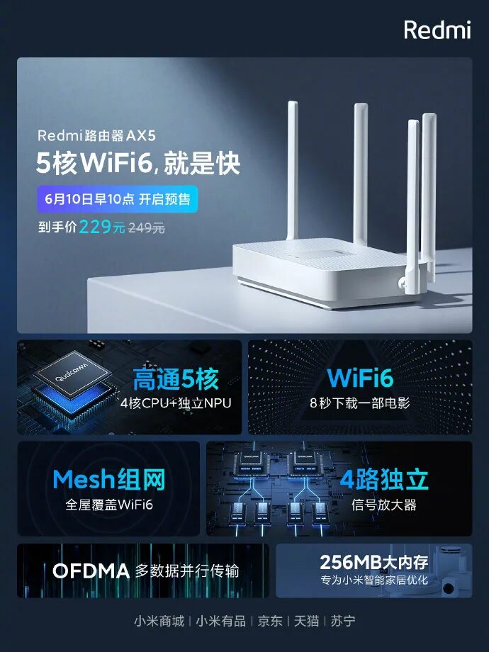 Redmi ax. Роутер сяоми 5g. редми ax 5 роутер. xiaomi redmi ax6. wi-fi 6 802.11ax роутер xiaomi.