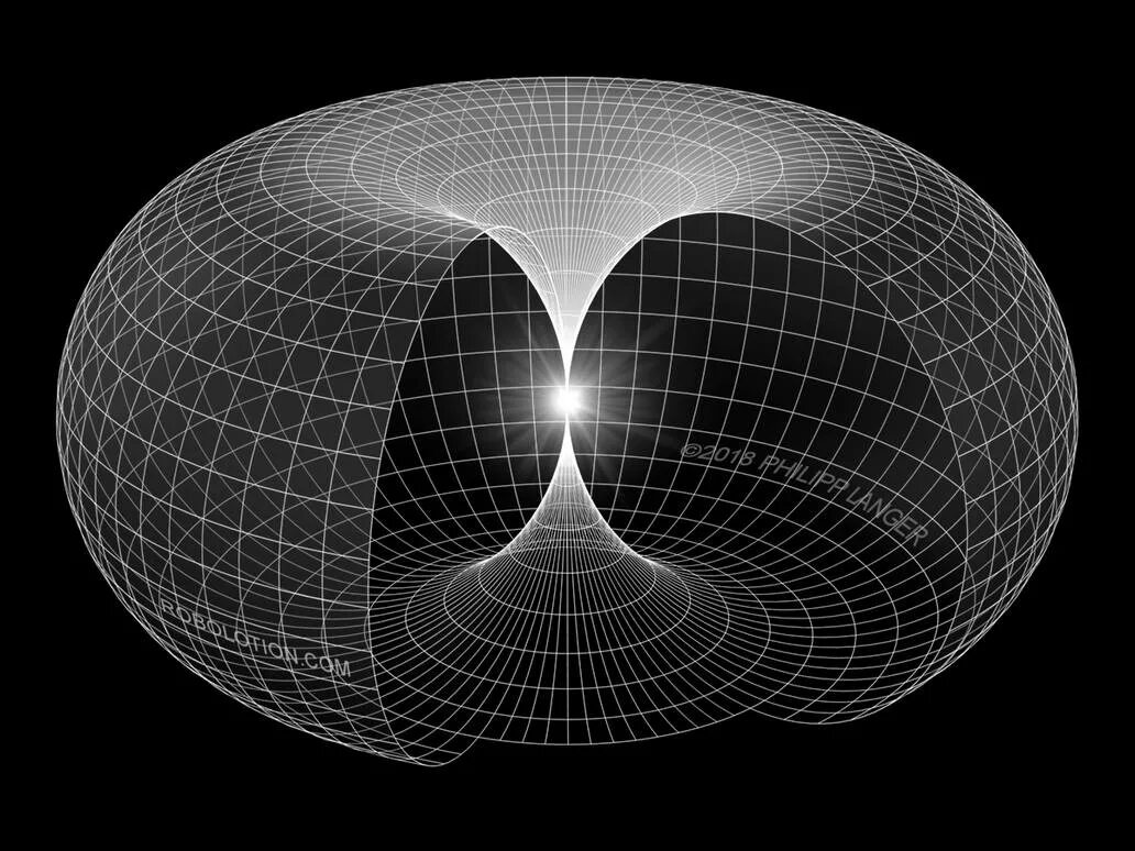 Тороид сфероид. Четырехмерный тороид. Гиперсфера Вселенная. Изображение трехмерного пространства