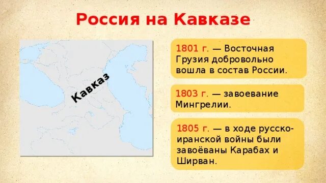 1801 Восточная Грузия. Россия на Кавказе 1801. В 1801 Восточная Грузия в России. Восточная Грузия 1801 Примечания.