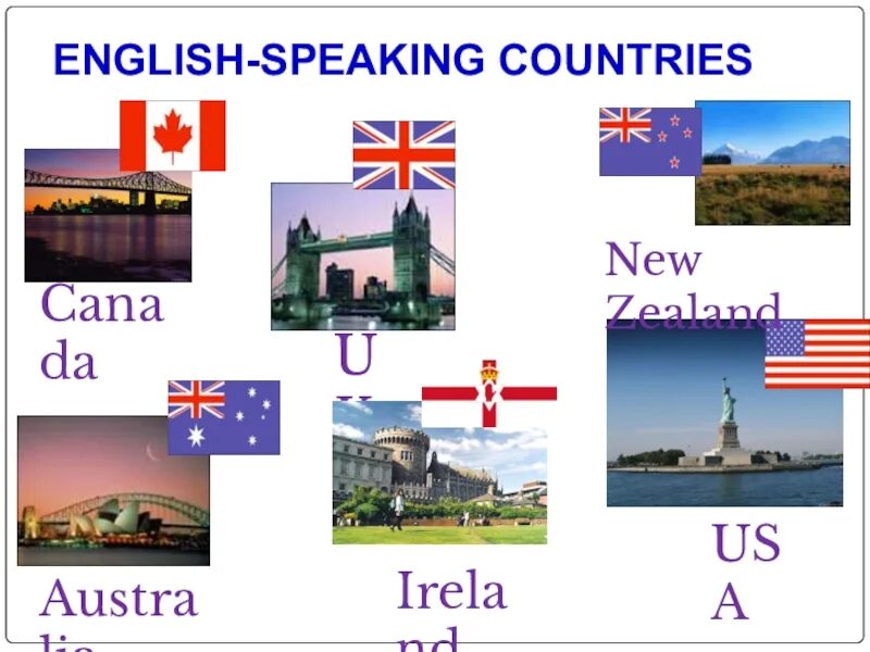 Uk ca. English speaking Countries. Презентация для урока английского языка. Англоязычные страны. Презентация на английском языке.