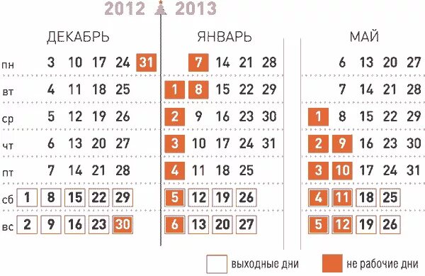 Выходные и праздничные дни 2013 года. Праздники в декабре 2013. Выходные в декабре-январе. Выходные в 2013 году. Декабря в 6 30 по