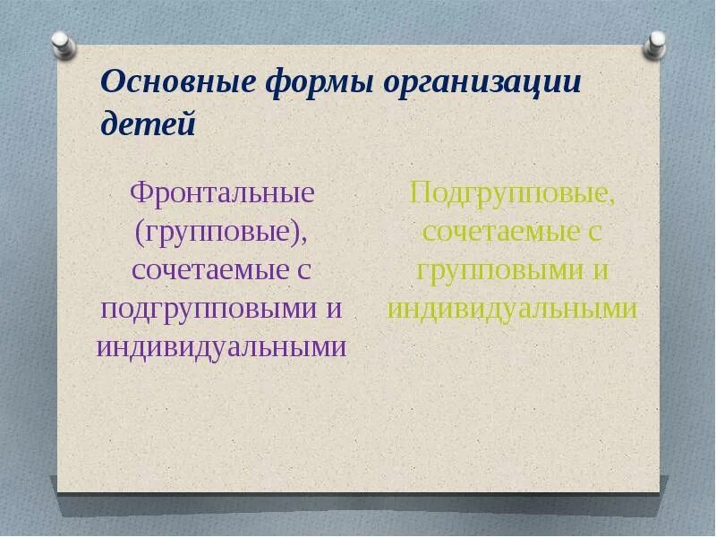 Индивидуальная групповая фронтальная формы обучения. Форма организации подгрупповая. Форма проведения: подгрупповая. Фронтальная подгрупповая и индивидуальная формы. Фронтальная форма организации.