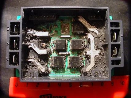 Error p