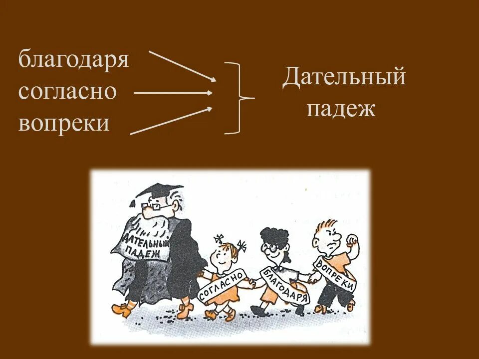 Благодаря примеры. Благодаря согласно вопреки. согласно благодаря вопреки наперекор. согласно чему. согласно чему или чего.
