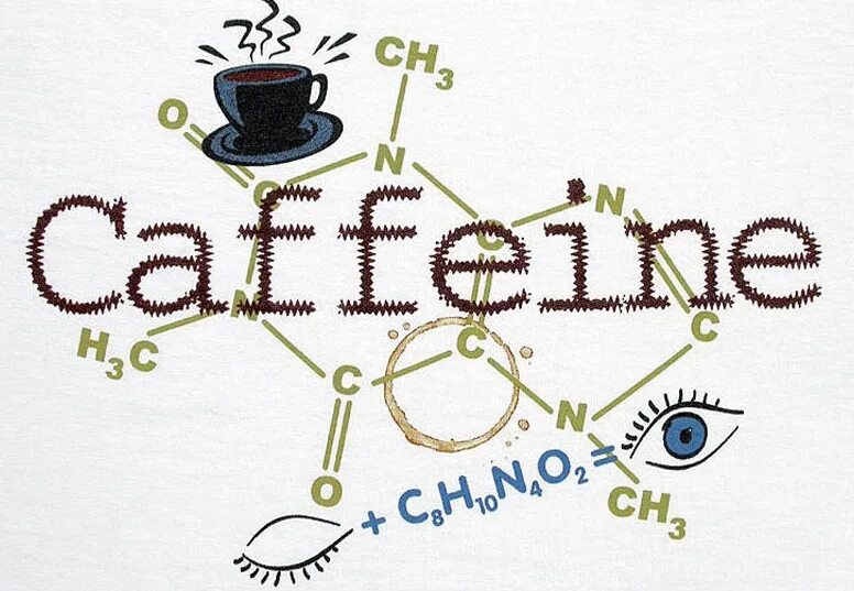 Caffeine программа