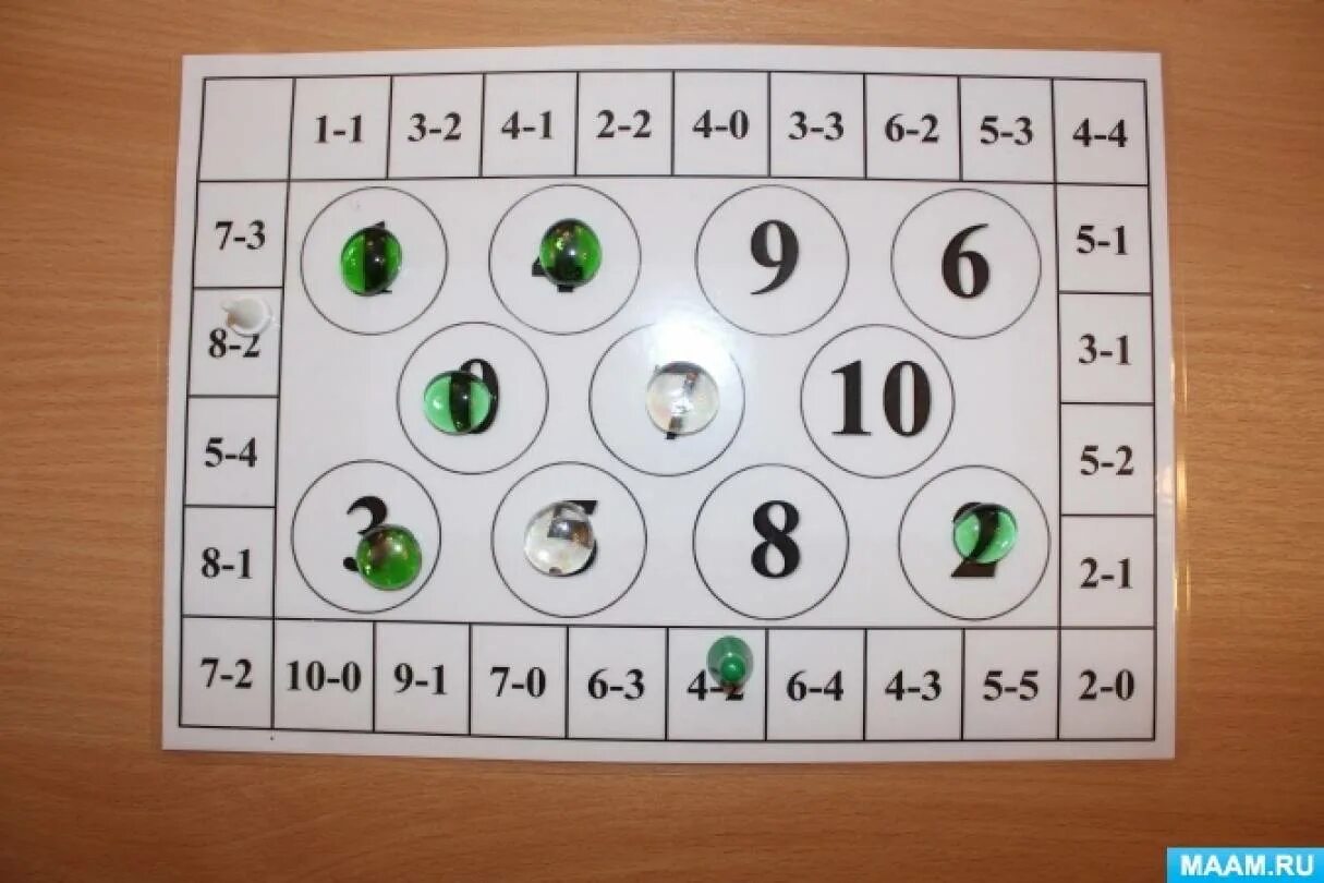 Number quantity