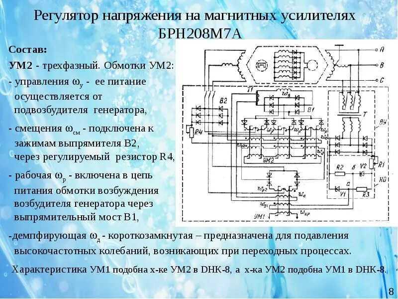 Неисправность регулятора напряжения. Регулятор напряжения авиационных генераторов. Блок регулирования напряжения. БРН-208м7а схема. Трехфазный магнитный усилитель.