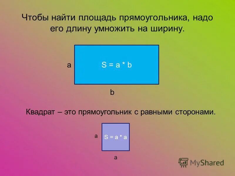 Какой длины могут быть стороны прямоугольника площадь. Как найти площадь прямоугольника. Как найти площадь прямо. Какй найти площадь прямоугольника. Ка найти площадь прямоугольника.