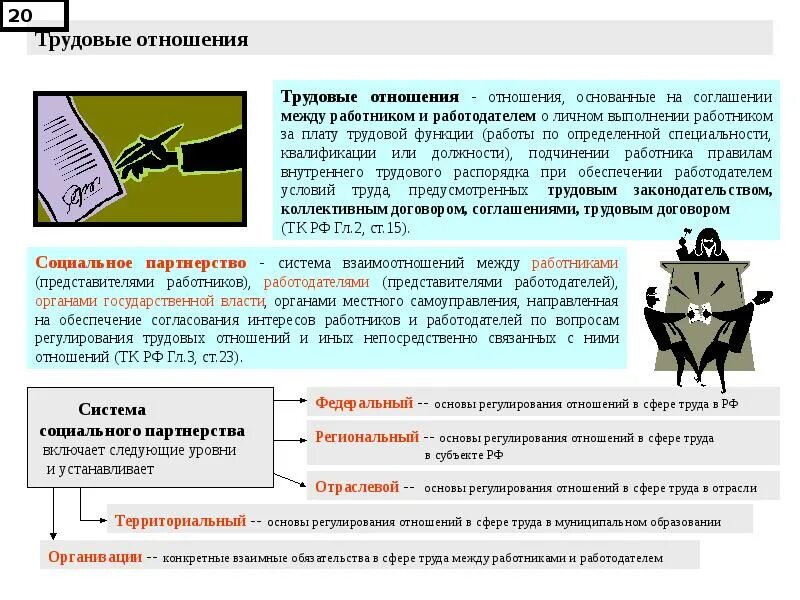 Оформление трудовых отношений. Трудовые отношения между работником и работодателем. регулирование отношений между работником и работодателем. регулирование трудовых отношений между работником и работодателем. трудовые отношения охрана труда.