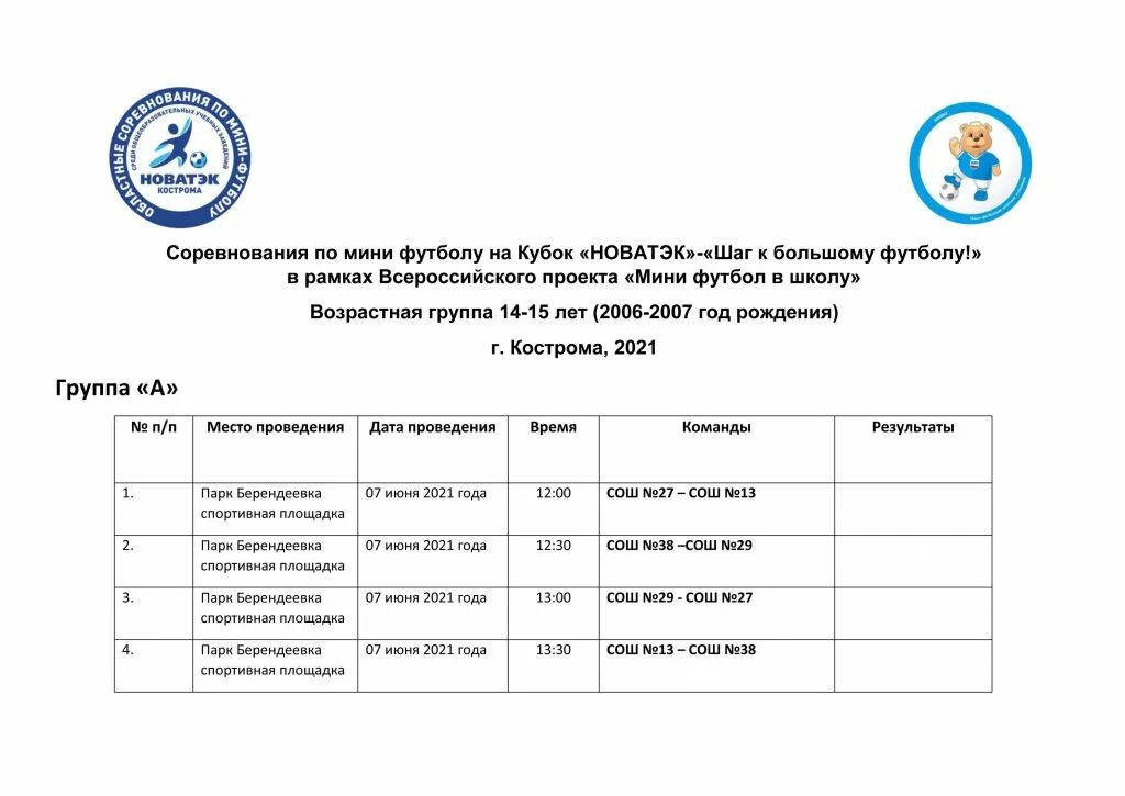 Новатэк Кострома. Возрастные группы мини футбол. Новатэк футбол. Новатэк Кострома сертификат. Иркутск расписание игр