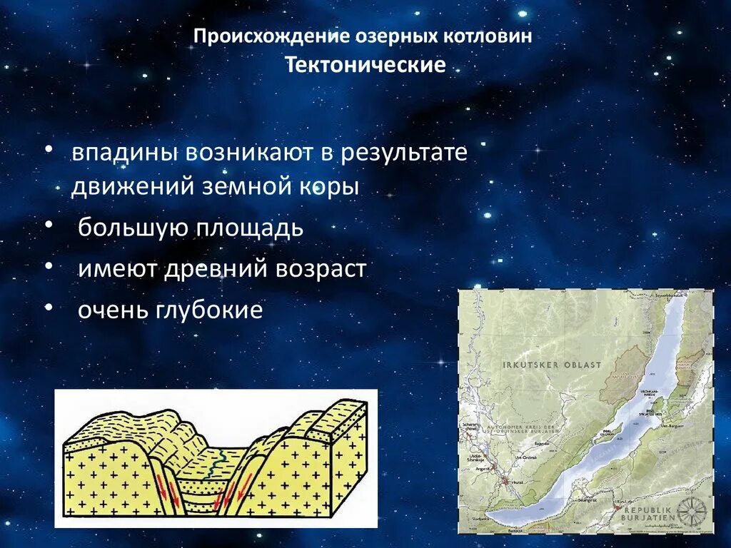 Как образуется котловины озер