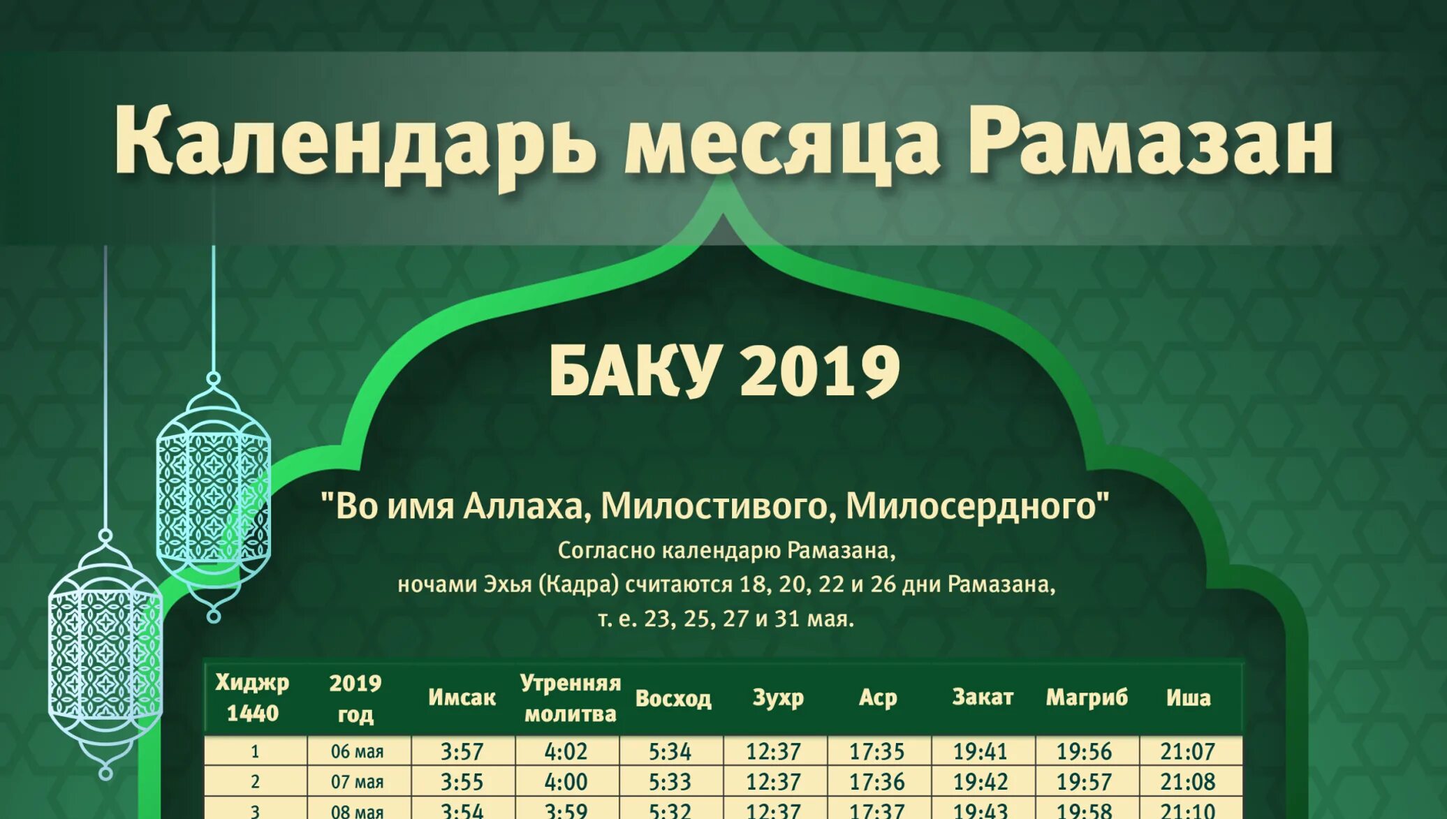Какого числа начинается месяц рамадан. Календарь месяц рамазан. мусульманский календарь рамадан. расписание месяц рамадан. расписанимесетц рамазан.
