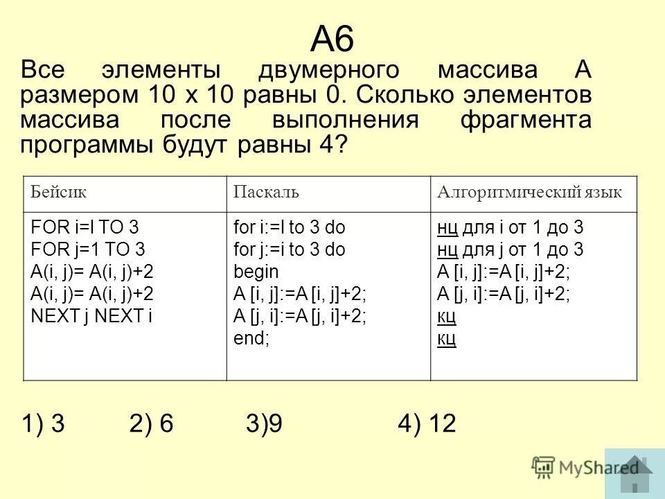 Чему равен 5 элемент массива. После выполнения фрагмента программы а 4 б 7. Для чисел а1 а2 а3....а77. Какое значение имеет элемент массива а 7 3 -5 7,5 4 3.