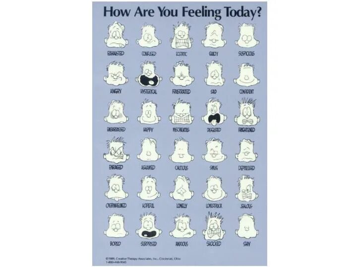 How are you feeling ответ. How are you feeling?. how are you feeling today. how do you feel today. плакат how are you today.