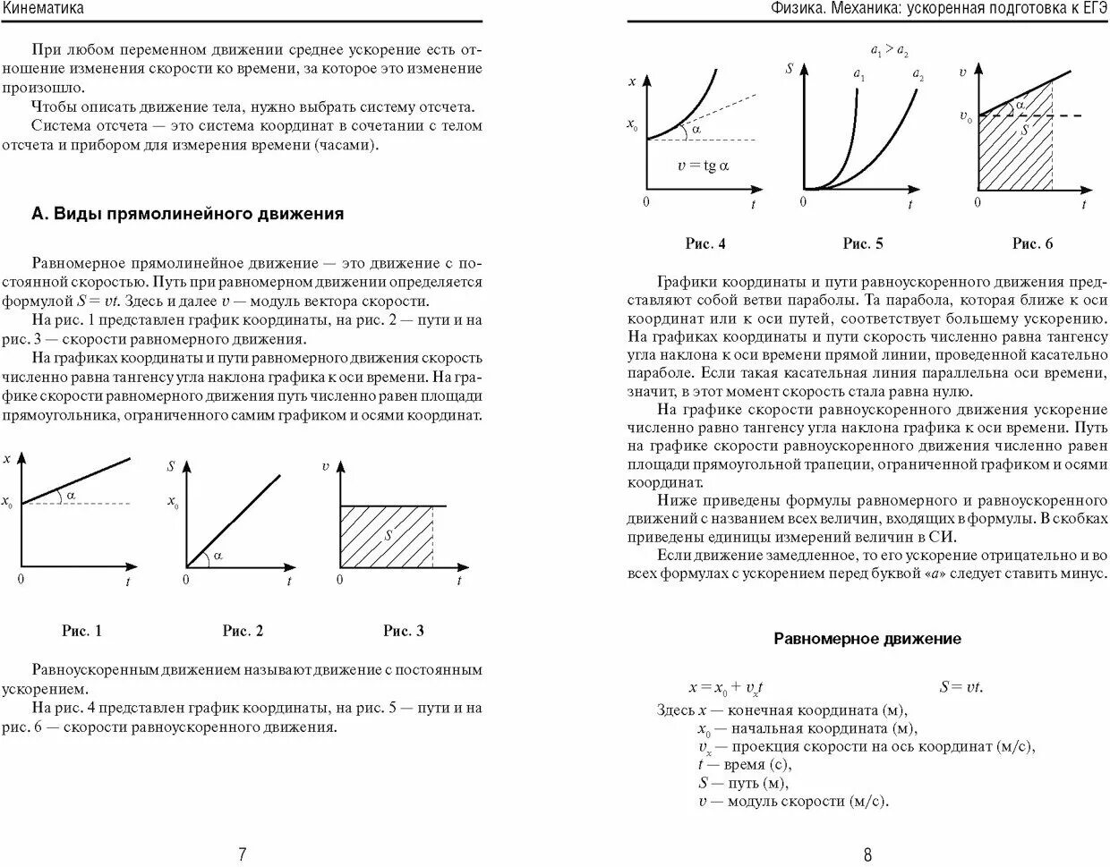 Огэ физика сборник заданий. Механика физика ЕГЭ. Механика физика кинематика. Механика кинематика физика ЕГЭ. Графики физика ЕГЭ.